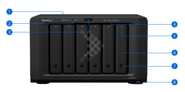 Vietcorp phân phối NAS Synology DS1621xs +