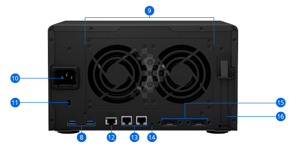 Vietcorp phân phối NAS Synology DS1621xs +