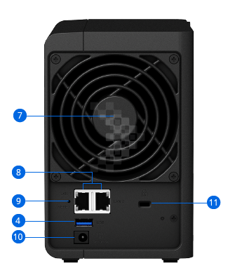 Mặt sau Nas Synology DS220+