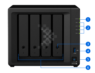 Vietcorp phân phối NAS Synology DS920+ 5