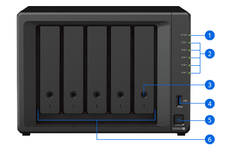  phân phối Thiết bị lưu trữ NAS Synology DS1522+ 1