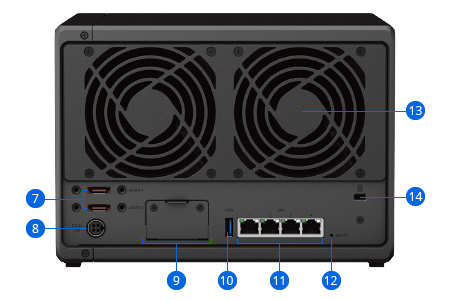 phân phối Thiết bị lưu trữ NAS Synology DS1522+ 2