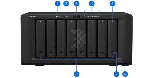 phân phối NAS Synology DS1821+