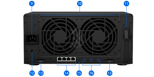 Vietcorp phân phối NAS Synology DS1821+