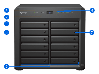 Thiết bị lưu trữ NAS Synology DS2422+1