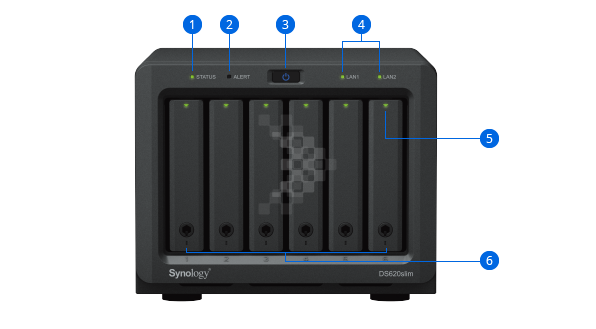 Vietcorp phân phối NAS Synology DS620Slim