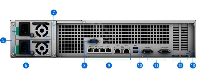 Thiết bị lưu trữ NAS Synology RS3621RPxs 7