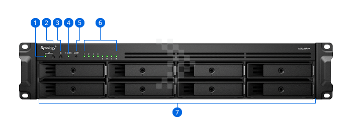 Thiết bị lưu trữ NAS Synology RS1221RP+9