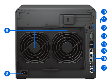 Thiết bị lưu trữ NAS Synology DS3622xs+ 12