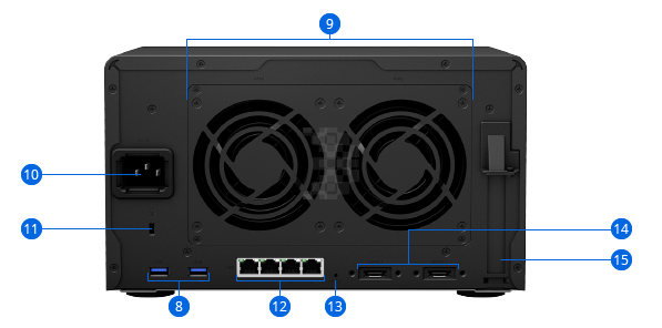 NAS Synology DS1621+7