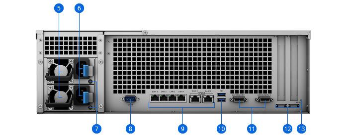 Thiết bị lưu trữ NAS Synology RS4021xs+ 11