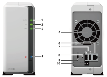 Vietcorp phân phối NAS Synology DS120j