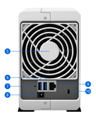 Nas Synology DS220j mặt sau