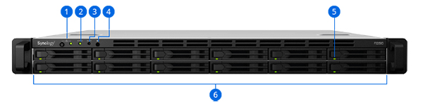 Thiết bị lưu trữ NAS Synology FS2500 7