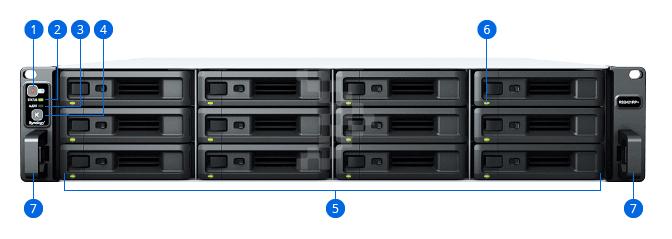 Thiết bị lưu trữ NAS Synology RS2421RP+ 9