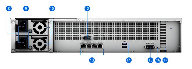 Thiết bị lưu trữ NAS Synology RS2421RP+ 10
