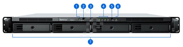 Thiết bị lưu trữ NAS Synology RS822+ 9