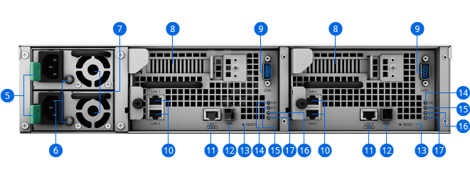 Thiết bị lưu trữ NAS Synology SA3200D 9