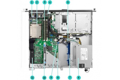 Mainboard HPE ProLiant DL20 Gen10 