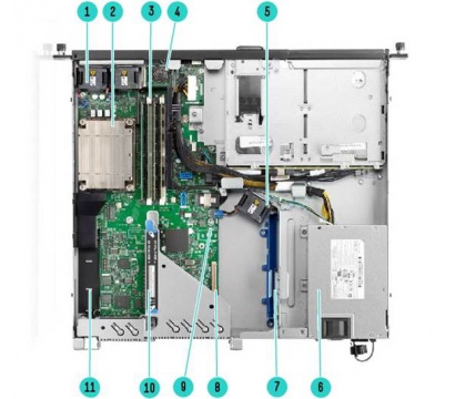 Mainboard HPE ProLiant DL20 Gen10 