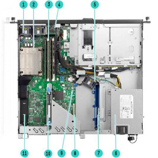 Mainboard HPE ProLiant DL20 Gen10 
